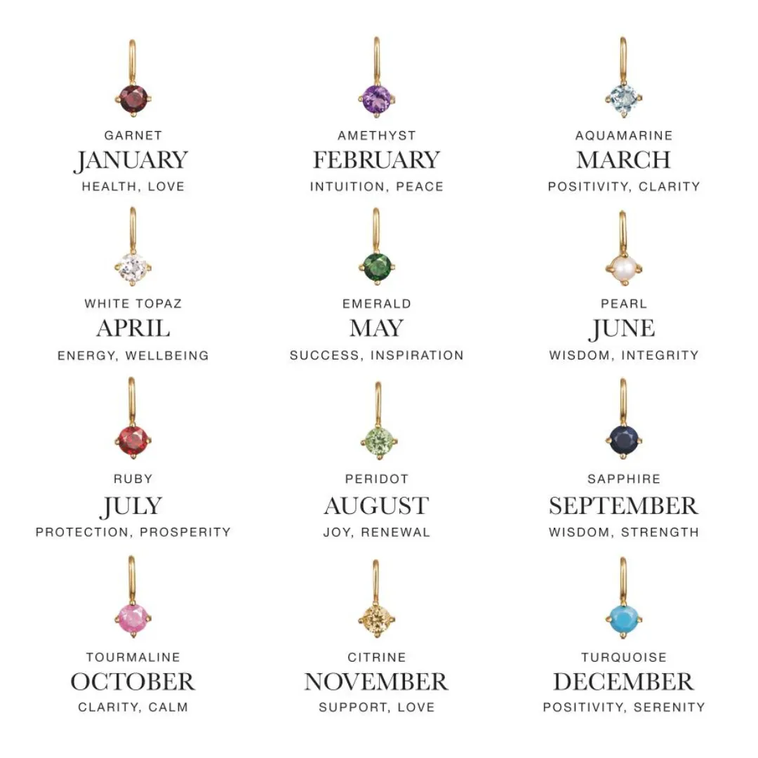 Gold Small Birthstone Pendant Bracelet